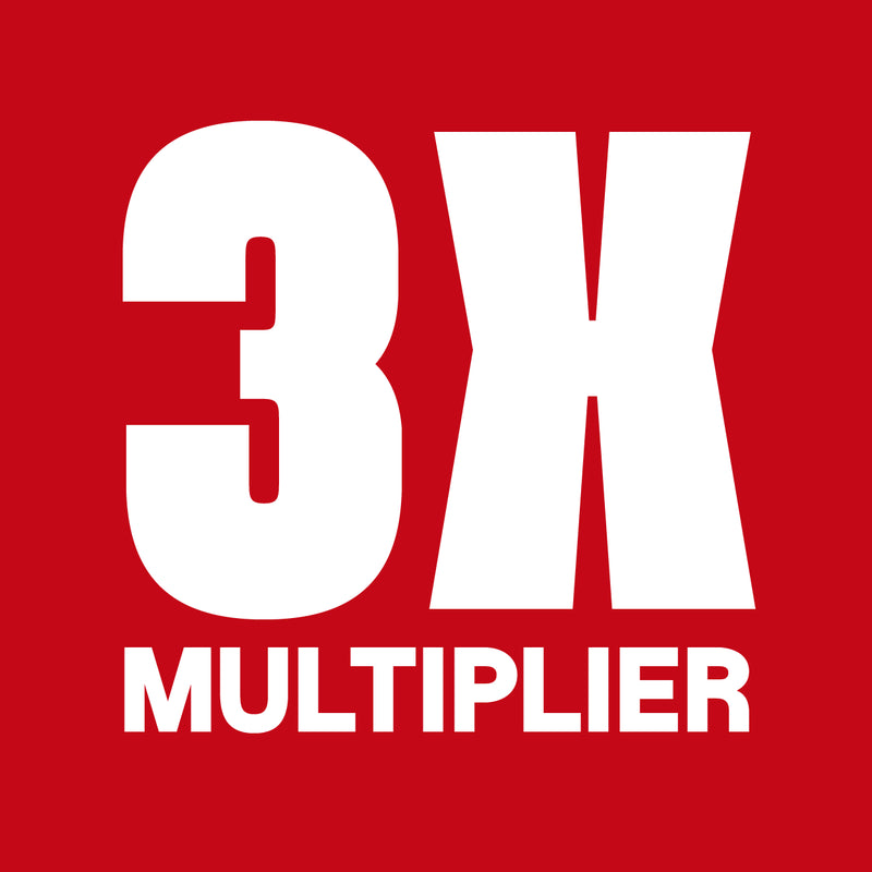 Multiplier